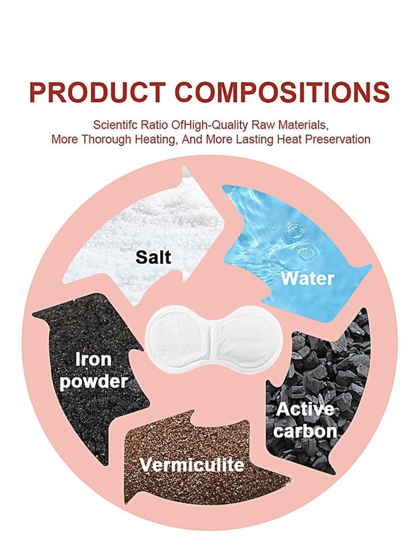 Hodaf Heat Patches for Period Pain Relief u0026 Period Cramps, Portable Menstrual Heating Pad, Air-Activated Adhesive Heating Patches for Cramps, Suitable for All Skin Types, 5 Packs - Image 3