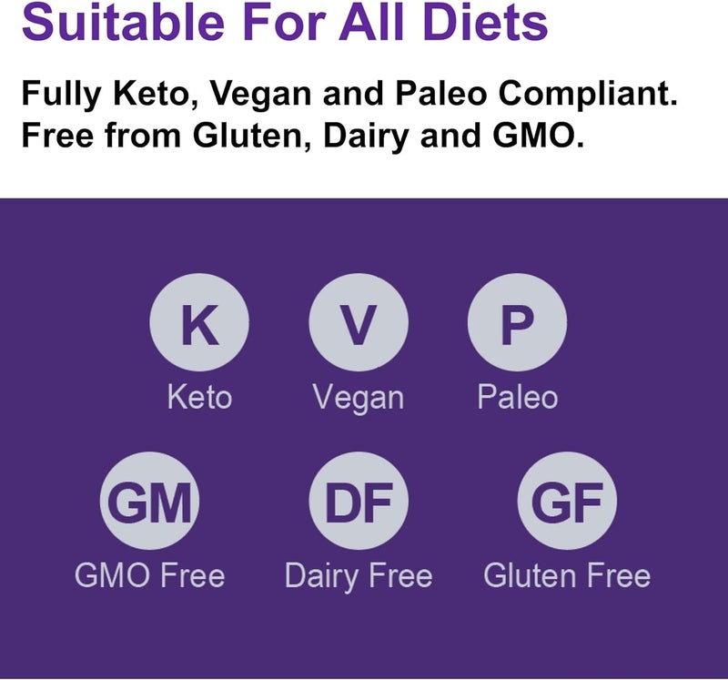 Ketosource زيت كيتوسورس النقي C8 MCT يعزز الكيتونات 4X مقارنةً بالـ MCTs الأخرى أعلى نقاء 99% 100% جوز هند حمية كيتو صيام نباتي آمن خالي من الغلوتين مختبر متميز نقاء حمض الكابريليك 500 مل - Image 5