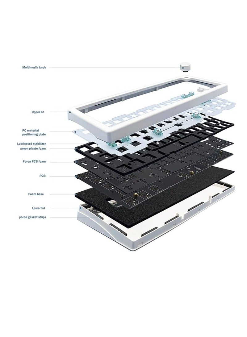 GMK67 Hot Swappable RGB Backlight Mechanical Keyboard Kit Bluetooth 2.4G Wireless 3 Customized DIY Keyboard White