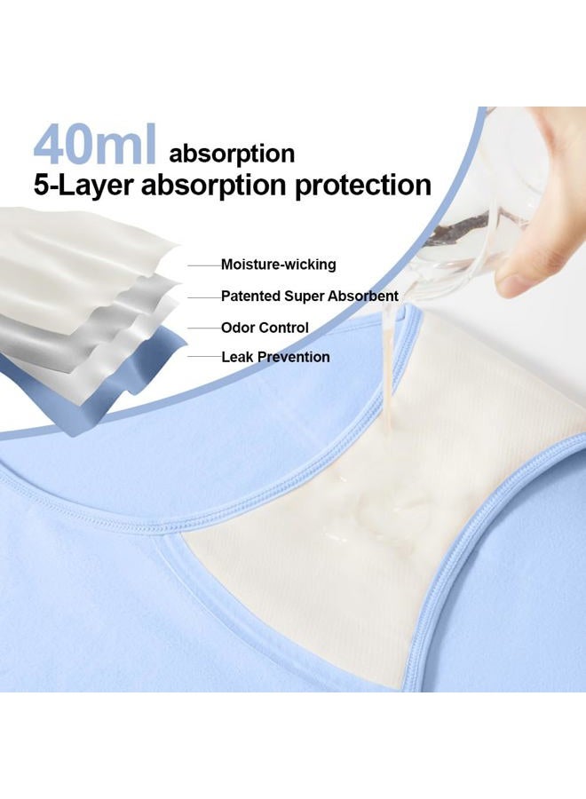 Battewa Quick Dry Incontinence Underwear for Women High Waisted Leak Proof Panties Washable Postpartum Bladder Control Cotton Briefs (Multicolor, X-Large, 5 Pack) - Image 2