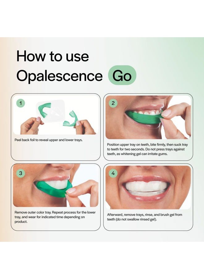 Opalescence Go - Prefilled Teeth Whitening Trays - Original 15% - (4 Treatments) - Hydrogen Peroxide with PF - Cool Mint - Made by Ultradent. 4648-1 - Image 3
