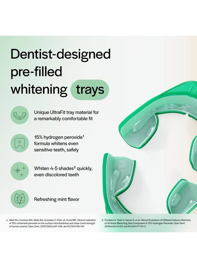 Opalescence Go - Prefilled Teeth Whitening Trays - Original 15% - (4 Treatments) - Hydrogen Peroxide with PF - Cool Mint - Made by Ultradent. 4648-1 - Image 2