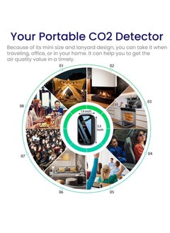 SYOSI Mini CO2 Detector, Portable Multi-Function CO2 Monitor Meter, Air Quality Monitor, Carbon Dioxide Detector with CO2 Alarm, Temperature and Humidity Detector for Travel Home Indoor  - Image 2