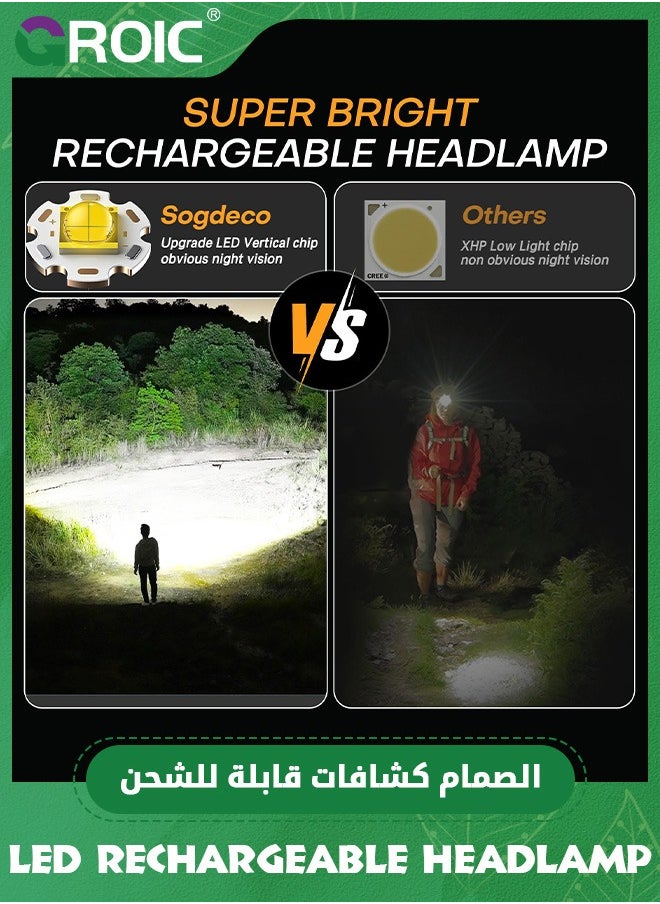 GROIC LED Rechargeable Headlamp, 150000LM Head Lamp Super Bright with 9 Modes & IPX6 Waterproof Zoomable Head Lights for Forehead, 90° Adjustable Headlamps for Camping Hiking Hunting Fishing Car Repair  - Image 2