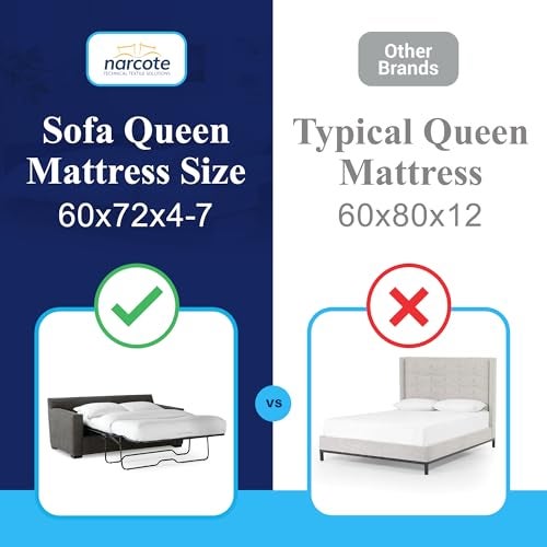 Allersoft| Queen Sleeper Sofa Mattress Cover with Secure Locking Zipper. Creates a Natural Seal On All Sides of Your Pull-Out Sofa Mattress from Liquids, Dust, Pet Dander, Pollen-60x72 (Fits 4-7 Deep) - Image 2