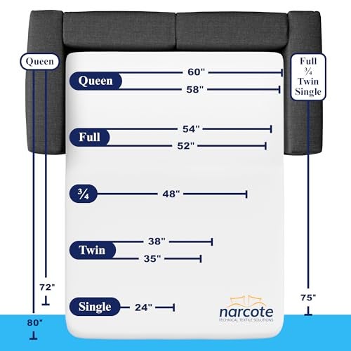 Allersoft| Queen Sleeper Sofa Mattress Cover with Secure Locking Zipper. Creates a Natural Seal On All Sides of Your Pull-Out Sofa Mattress from Liquids, Dust, Pet Dander, Pollen-60x72 (Fits 4-7 Deep) - Image 3