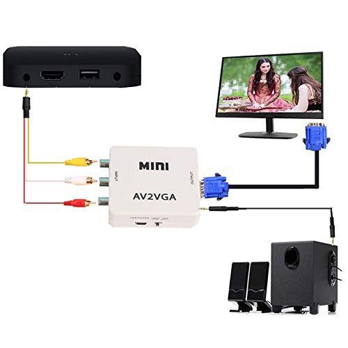 Tobo Mini HD AV2VGA Video Converter Convertor Box RCA CVBS to VGA Video Converter Conversor with 3.5mm Audio to PC HDTV Converter (NOT Work VGA to AV)-TD-657VC - Image 5