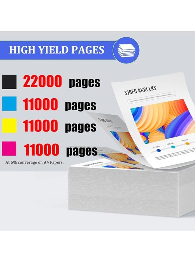 Terabyte NPG46/GPR-31/EXV29 Compatible C-EXV29 NPG-46 GPR-31 4 Color Toner Cartridges set for Image Runner ADV IR C5030 5035 C5235 C5240 - Image 2