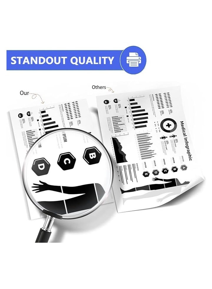 Terabyte NPG46/GPR-31/EXV29 Compatible C-EXV29 NPG-46 GPR-31 4 Color Toner Cartridges set for Image Runner ADV IR C5030 5035 C5235 C5240 - Image 3