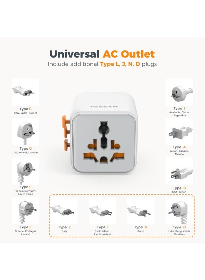 TESSAN Universal Travel Adapter with Dual AC Outlet Small Worldwide Plug Adaptor and 35W International Power Adapter with 3 USB C and 2 USB A Ports (Type C G A I) - Image 3
