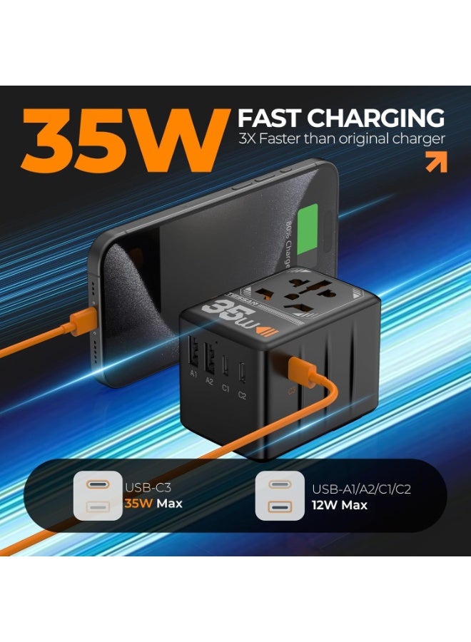 TESSAN Universal Travel Adapter with Dual AC Outlet Small Worldwide Plug Adaptor and 35W International Power Adapter with 3 USB C and 2 USB A Ports (Type C G A I) - Image 5