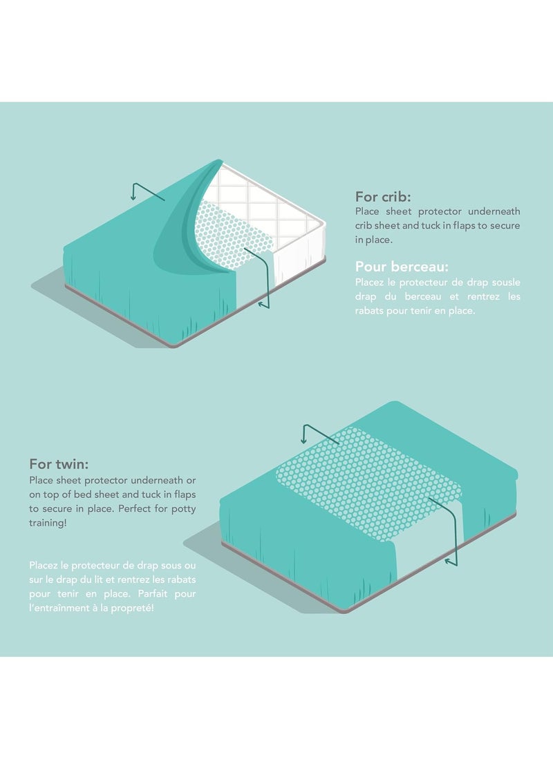 baby works - Waterproof Mattress and Sheet Protector - Image 1