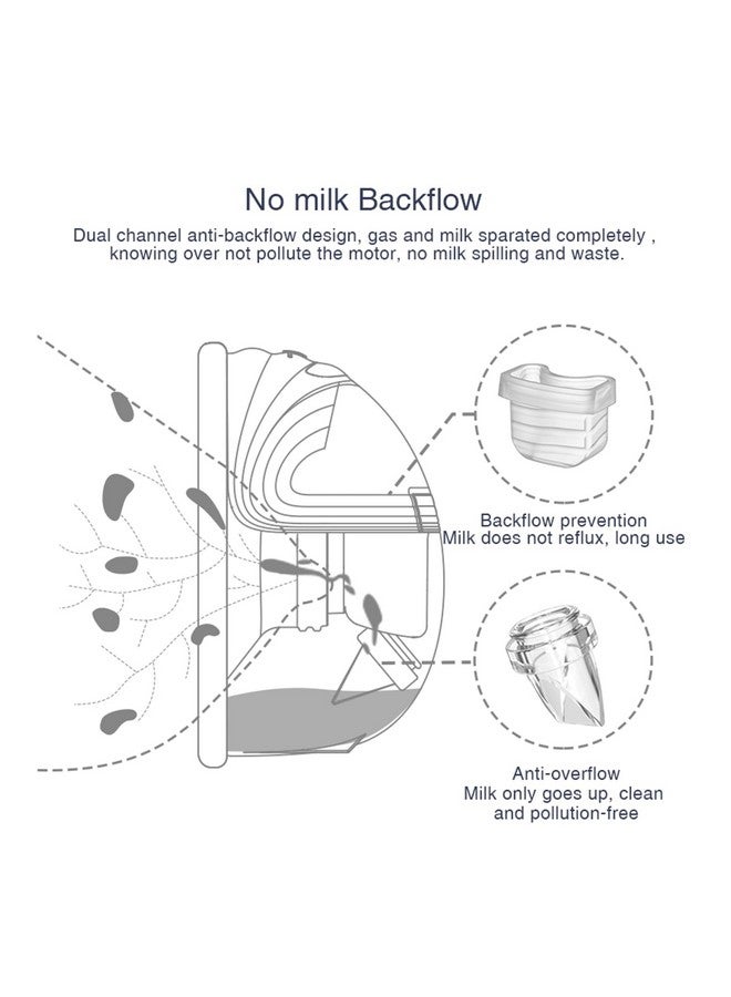 Coolle Breast Pump Parts Duckbill Valve Replacement Accessories Portable Compatible with MOMMED Mumgaroo MISSAA Bioby S18 S21 S23 Lansinoh NCVI Nuliie NICEGREEN Life S32 Eufy e10, 4 Pcs - Image 2