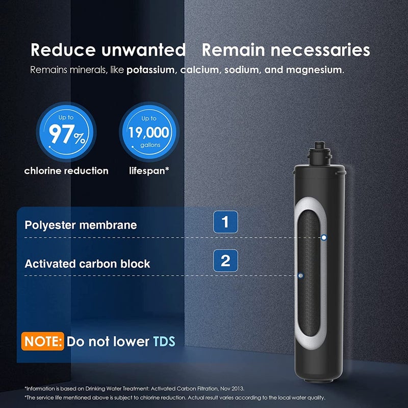 Waterdrop RF15 Replacement Filter Cartridge For 15UA/15UB/15UC Under Sink Water Filter, Reduces PFOA/PFOS, PFAS, Lead, Chlorine, Bad Taste & Odor, NSF/ANSI 42 Certified, 19K Gallons High Capacity - Image 5