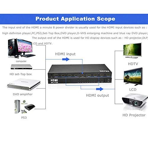 Tobo HDMI Splitter 1 in 8 Port Out of Full HD Support 1080 P 4k 1x8 HDMI Splitter 4K, 8 Port HDMI Splitter 1 to 8 Real 4K x 2K Splitter HDMI 1 I HDMI Splitter HDMI Splitter ver 1.4-TD-463H. - Image 3
