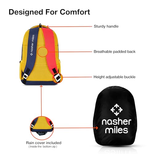 Nasher Miles 45 L Red Backpack with 3 compartment and rain cover|Football Club Casual,College and School - Image 5