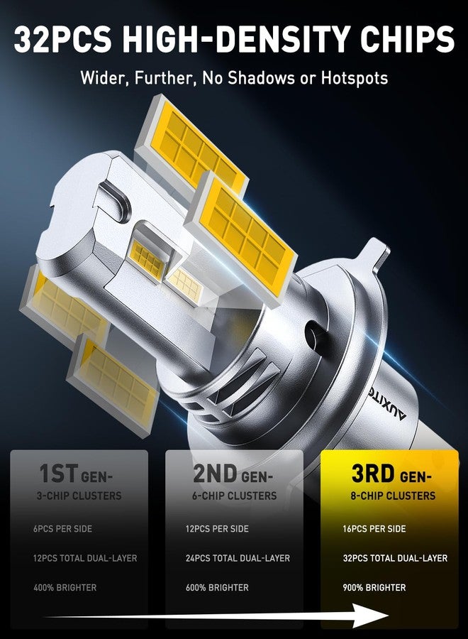أوكسيتو مصابيح AUXITO H4 LED، ضوء أصفر فائق السطوع بنسبة 900%، درجة حرارة اللون 3000 كلفن، سهلة التركيب والتشغيل، عمر افتراضي طويل يصل إلى 50000 ساعة، بدون وميض، توافق بنسبة 99%، عبوة من قطعتين - Image 2