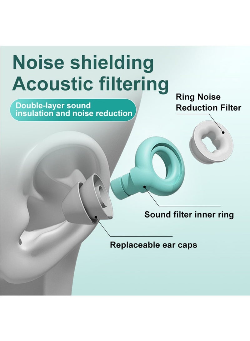 PCOMORE Sleep Deeply Noise Cancelling Earplugs (-33dB) | Reusable, Hypoallergenic Silicone | Gift Set w/Travel Case (L/S Caps) - Image 2