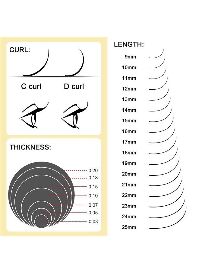 QUEWEL - Individual Eyelash Extension 0.03 C Curl 9mm Classic Volume Lash Extensions Supplies C/D Curl Mixed Eyelash Extensions 9-16/15-20/20-25 Single Eyelashes 9-25 Silk Individual Lashes (0.03 C 9mm) - Image 1