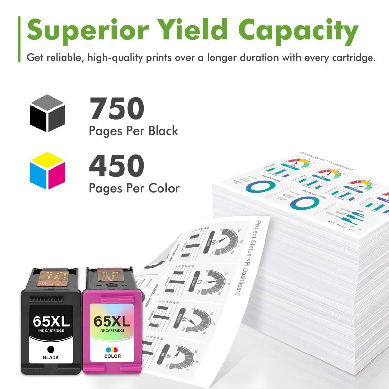 Tonassy 65 65XL Tri-Color / 65 XL Black Ink Cartridges Combo Pack Work Replacement for HP 65XL Printer Officejet Envy 5055 5000 5052 5058 DeskJet 3755 3772 3700 2655 3752 3720 3722 3723 3758 2652 2622 2-Pack - Image 3