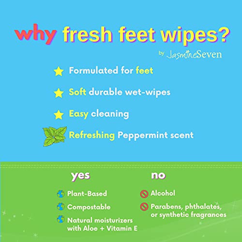 JasmineSeven Fresh Feet Wipes - Peppermint Wet Wipes in Resealable Canister - Case of 6 x 45 each = 270 wipes | by Jasmine Seven - Image 4