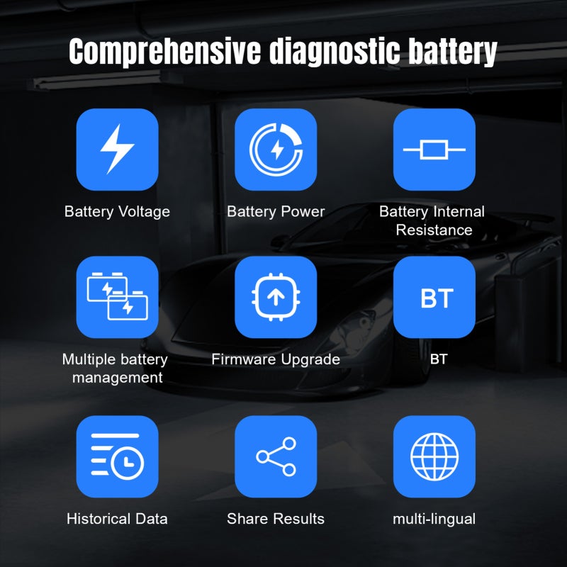 Car Battery Tester 12 Volt Silver: Accurate Testing With Copper-Plated Alligator Clip - Integrated Wire-Machine Design Car Battery Analyzer for 12V Car Battery Maintenance - Image 2