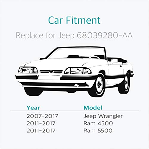 Lantee 100 Pcs Fender Flare & Rocker Moulding Retainer Clips Replacement for Jeep 68039280-AA - Image 3
