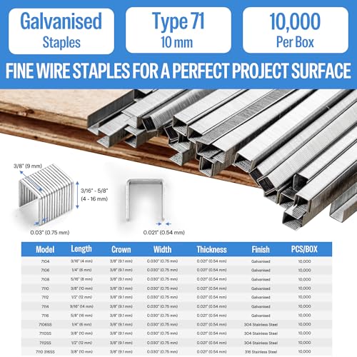 meite 22G71S38 22 Gauge 71 Series 3/8" Crown Wide 3/8" Leg Length Galvanized Staples for Upholstery Stapler 10,020 PCS/Box (1 Box) - Image 2
