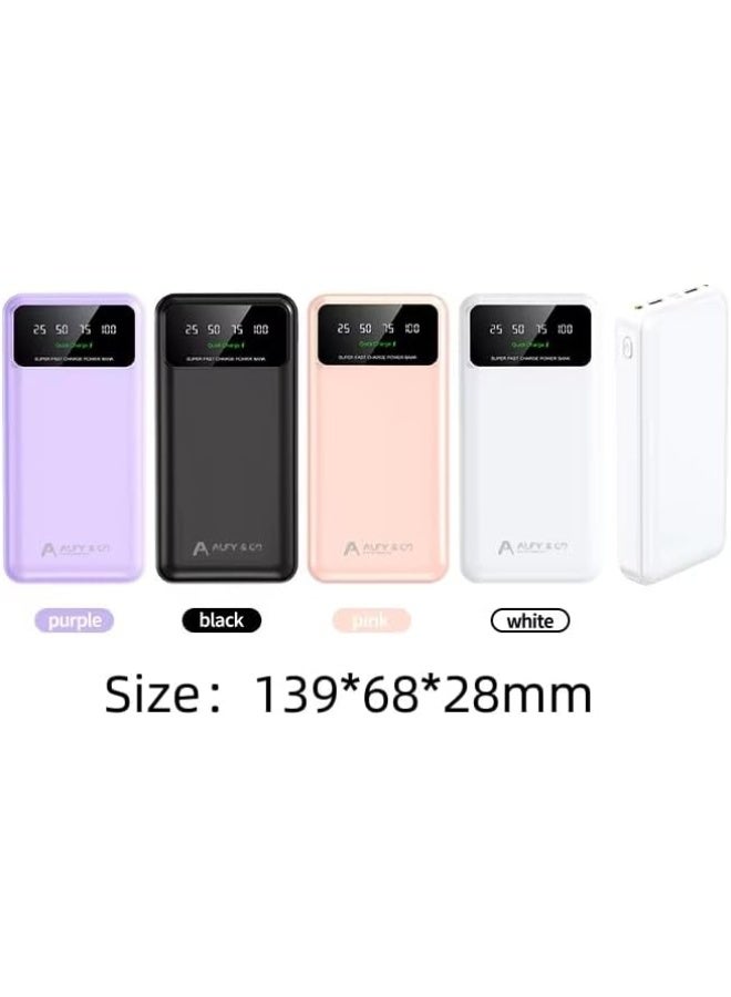 الغي اند كو باور بانك محمول سريع الشحن 22.5 واط 20000 مللي امبير في الساعة مع منفذ USB-C لموبايل ايفون 16/15/14/13 برو ماكس وسامسونج جالاكسي Z فولد 6 S24 S23 S22 S21 الترا، ابيض - Image 3