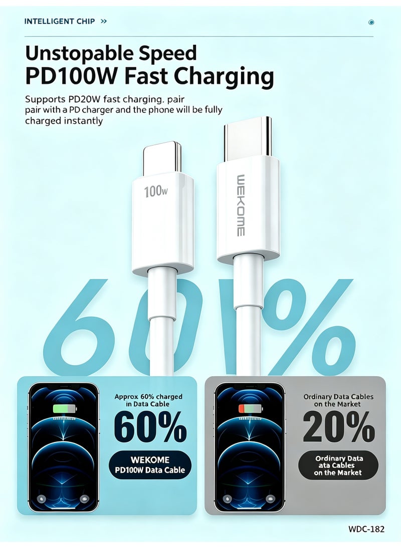 WEKOME 100W PD Fast Charging Type-C to Type-C Cable 1M, OD3.6 Thick PVC Wire Support Data Transfer for Laptops & Phones - Image 4