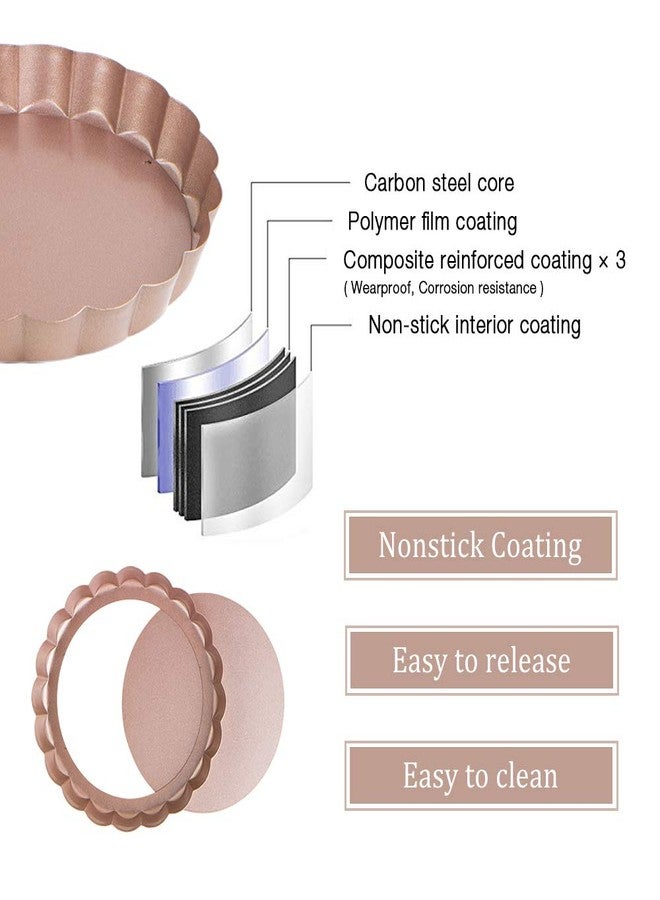 Webake Tartlet Molds 6 Inch Tart Pan with Removable Bottom Nonstick Round Pie Pan Quiche Baking Dish Pack of 2 for Pie, Cheesecake, Desserts - Image 4