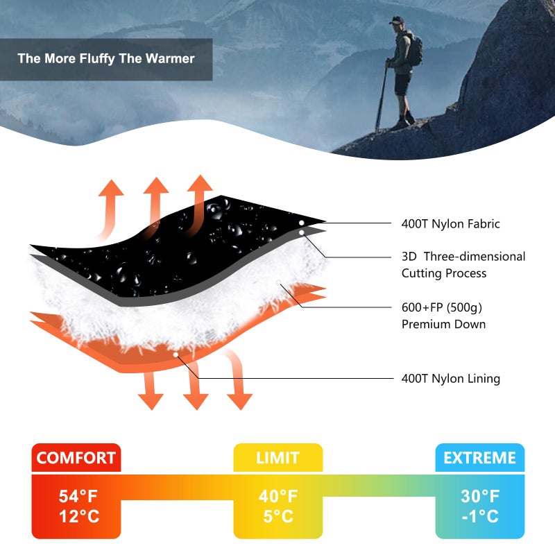 Qezer Down Sleeping Bag For Adults 600 Fill Power Cold Weather Sleeping Bag Ultralight Sleeping Bag With Compression Sack For Backpacking  Camping  Hiking - Image 5