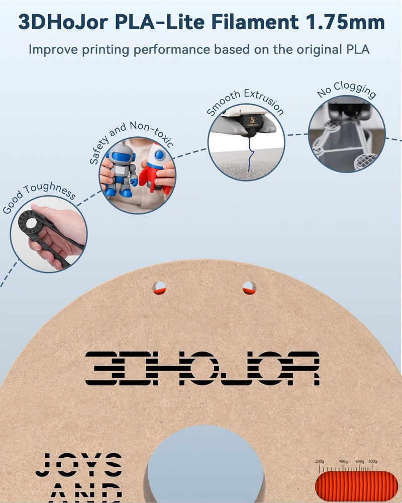3DHoJor PLA Filament 1.75mm,3D Printer Filament,1kg Cardboard Spool (2.2lbs), Dimensional Accuracy +/- 0.03 mm,Odor Free, Clog Free, No Brittle Filaments,Fit Most FDM 3D Printer,Red - Image 4
