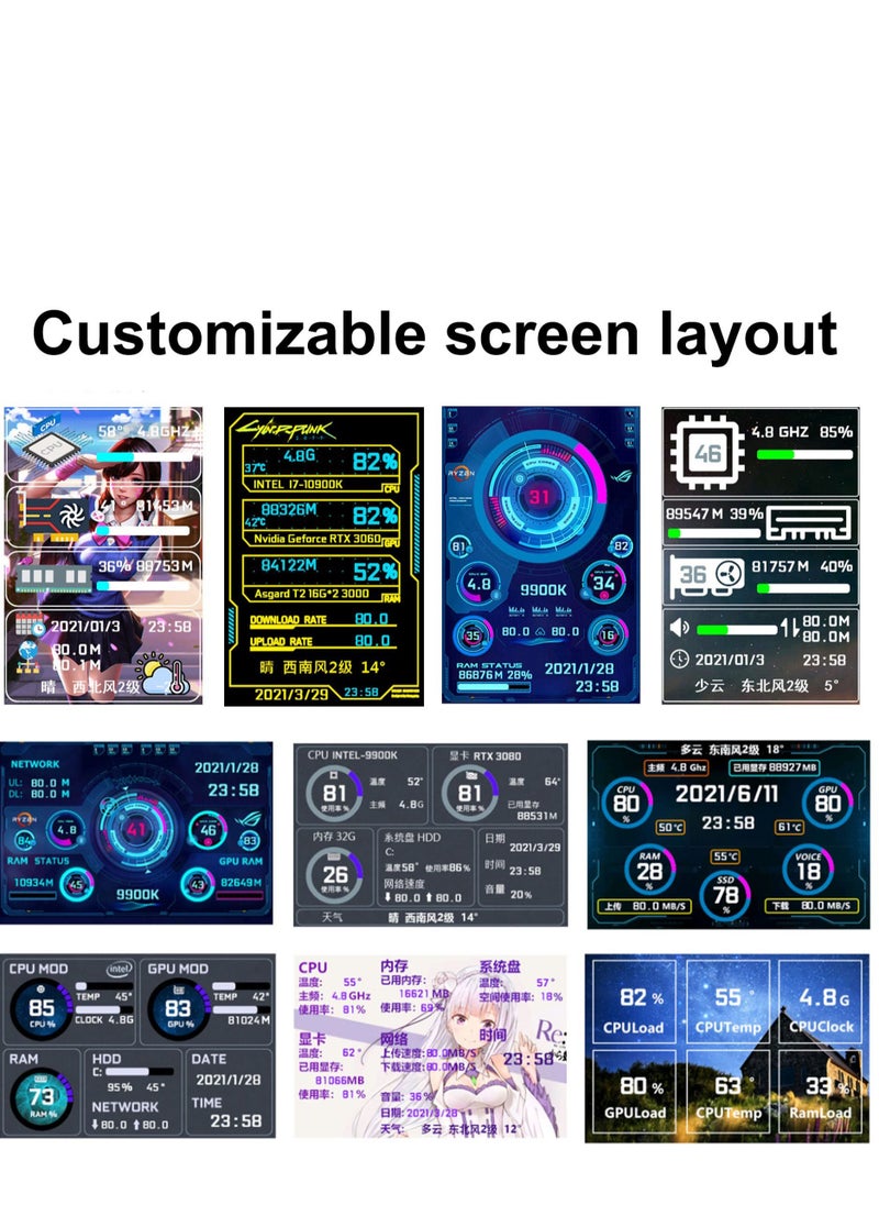 Excefore - English Version Computer Temp Monitor, Pc Temperature Display, PC Sensor Panel for PC ARGB Computer Case, IPS USB Mini Secondary Screen, PC CPU RAM HDD Data Monitor - Image 1