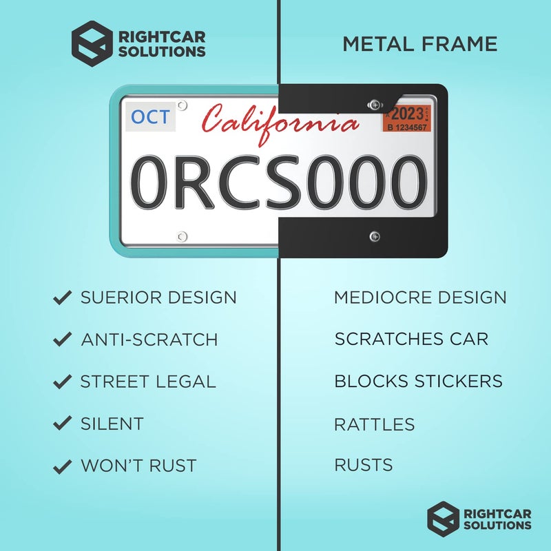Rightcar Solutions Silicone License Plate Frame | The Original Premium Grade Silicone Car Plate Frame | Rust Proof, Rattle Proof, Weather Proof License Plate Holder (Aqua Blue) - Image 4