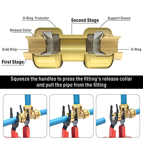 iCrimp Push-to-Connect,Push-fit Disconnect Tool for Brass-Push Fittings Removing,Multi-size Combination 1/2",3/4",1"-CRQ01 - Image 4