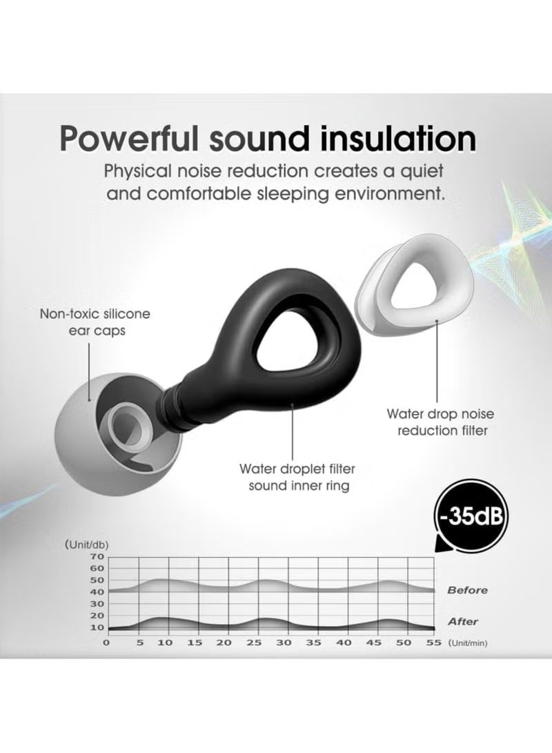 PYC Noise Cancelling Earplugs for Sleeping, Swimming Earplugs for Concerts, Reusable Soft Silicone Earplugs, 6 Earplugs (Black) - Image 3