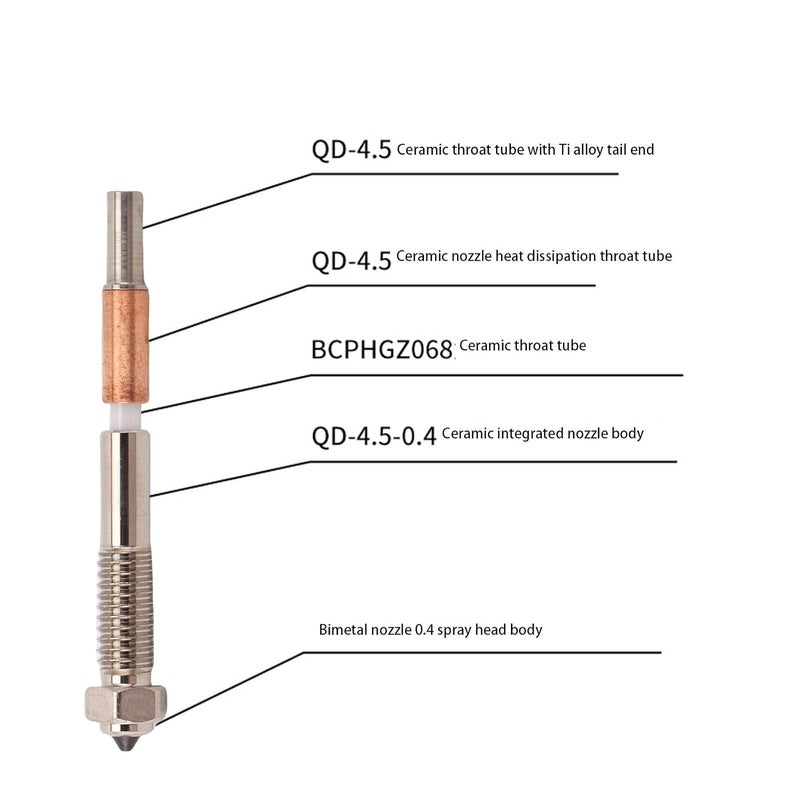 WALFRONT فوهة تبادل سريع بديلة 0.4 مم من سبيكة النحاس الصلب المقوى لـ QIDI Plus 4 - Image 5