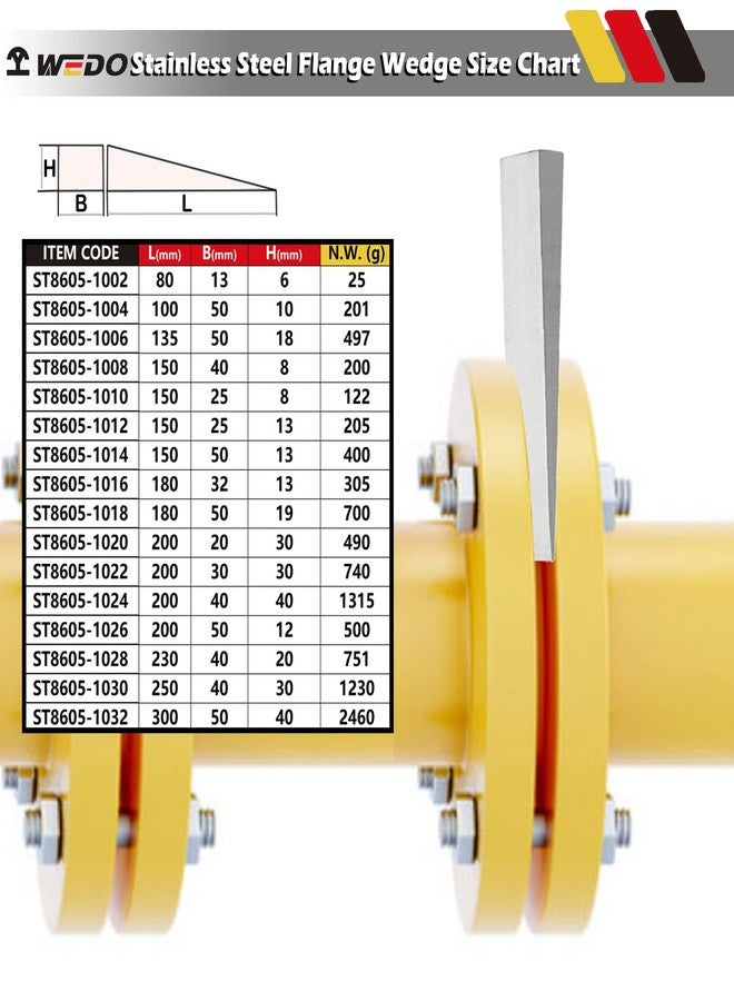 WEDO Stainless Steel Flange Wedge,Pipefitting Welding Tool,Rust-proof,Corrosion Resistant,High Hardness,6 x 13 x 80mm(1/4" x 1/2" x 3") - Image 2