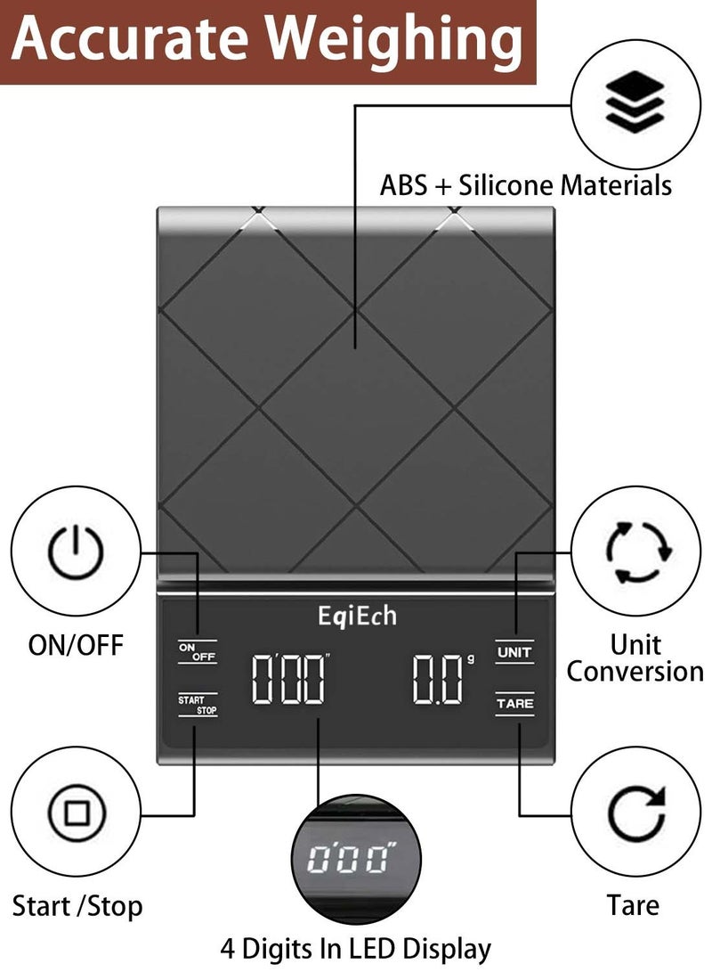 ايكي ايك مجموعة صانعة القهوة المقطرة بمقاس V60 02 4 في 1. - Image 3