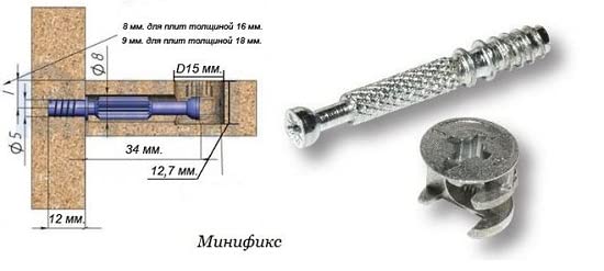 MHS Furniture Fixing Connecting Fitting Minifix For Wooden Moduler Furniture (Pack of 10 Set) - Image 2