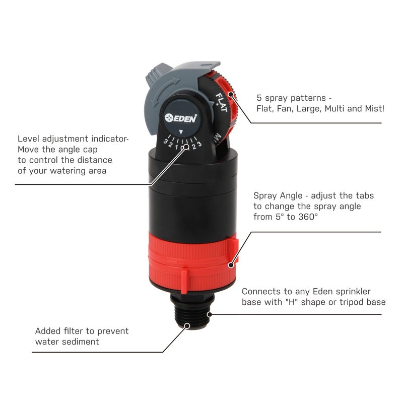 Eden 16030 5 Pattern Turbo Gear Drive Rotary Sprinkler Head Plus One-Direction Misting System for Lawn and Garden, 360 Degree Coverage - Image 2