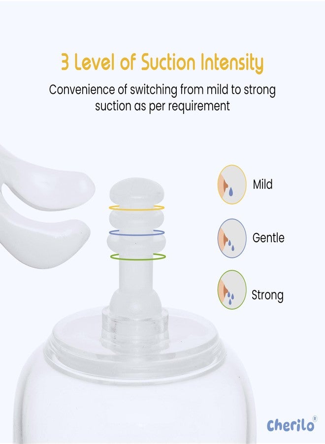 Cherilo Breast Milk Pump Manually, 3 Level Suction Adjustment with Silicone Cushion, 2 Free Breast Pads & 1 Storage Milk Bottle - Image 5