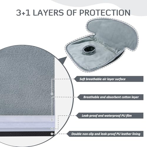 INFANZIA Dry Seat, Car Seat Protector Waterproof Carseat Liner Potty Training Toddlers, Baby and Infants, Piddle Pad for Carseats Strollers (Grey, 2 Packs - Image 3