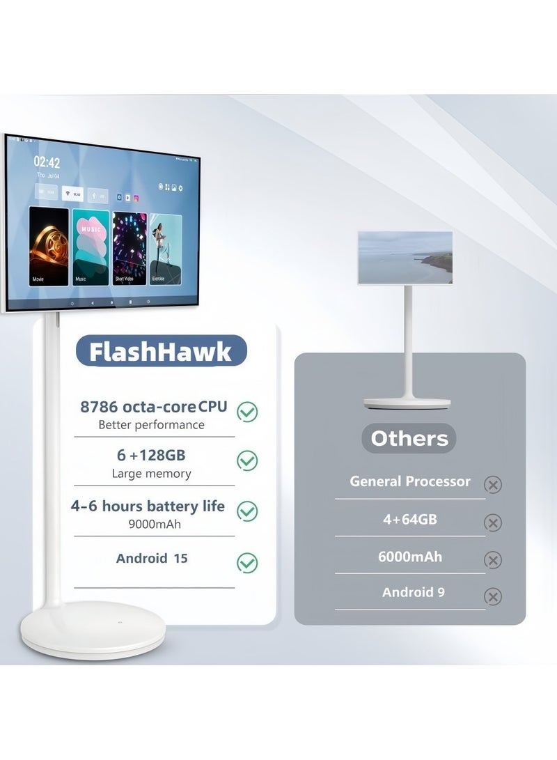 FlashHawk 27 Inch Portable TV Touch Screen Monitor with Adjustable Floor Stand And Smart Android OS  | Build-in Camera | 6G RAM+128G Storage, 9000aMh Battery 10H Video Play Time - Image 2