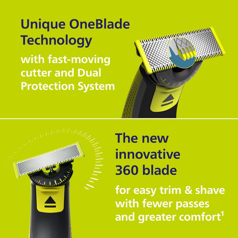 Norelco Philips OneBlade 360 Hybrid Face, Electric Beard Trimmer and Shaver, with 360 Blade Technology, 1x 360 Blade for Face, 5in1 Adjustable Comb, Model QP2724/90 - Image 3