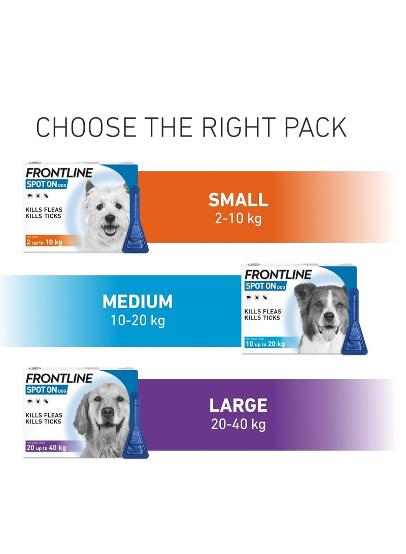 Frontline Spot On Flea and Tick Treatment for Medium Dog 10 20kg 3 Pipettes - Image 2