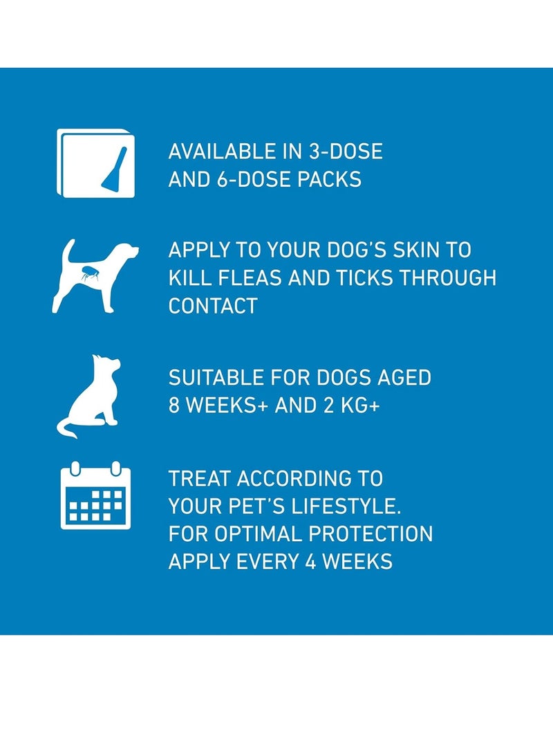 Frontline Spot On Flea and Tick Treatment for Medium Dog 10 20kg 3 Pipettes - Image 5