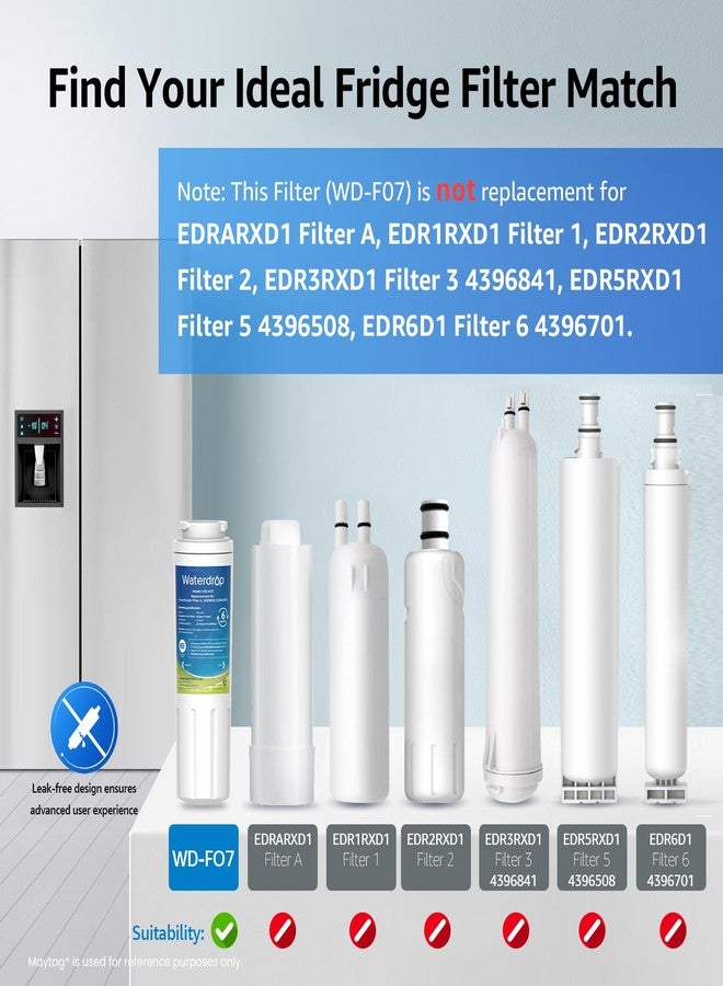 ووتر دروب فلتر مياه الثلاجة Waterdrop EDR4RXD1 متوافق مع فلتر EveryDrop 4، وWhirlpool UKF8001، و4396395، وMaytag UKF8001AXX-200، وUKF8001AXX-750، وWD-F07، عبوة من فلترين - Image 2