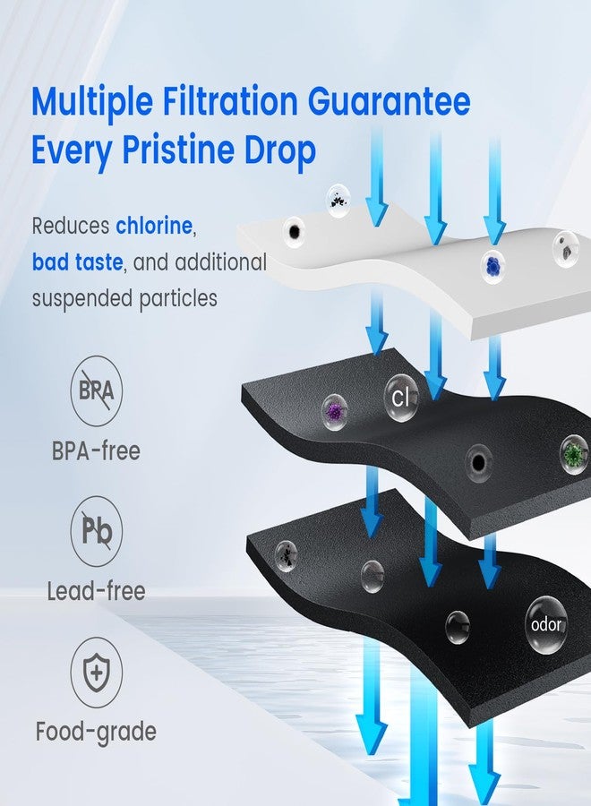 ووتر دروب فلتر مياه الثلاجة Waterdrop EDR4RXD1 متوافق مع فلتر EveryDrop 4، وWhirlpool UKF8001، و4396395، وMaytag UKF8001AXX-200، وUKF8001AXX-750، وWD-F07، عبوة من فلترين - Image 4